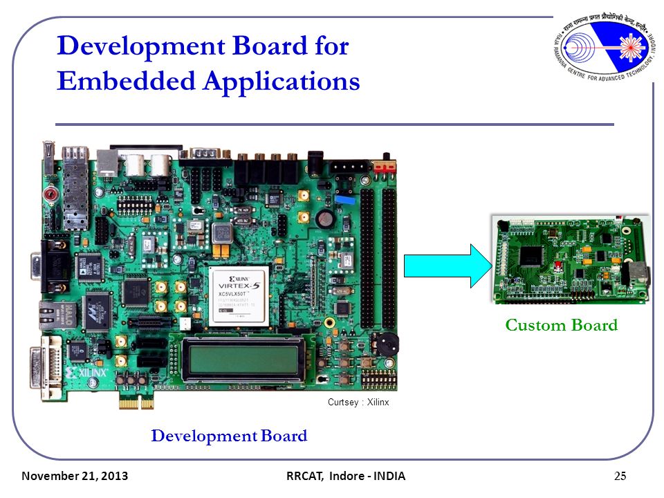 EMBEDDED SYSTEM DESIGN USING FPGA ppt video online download